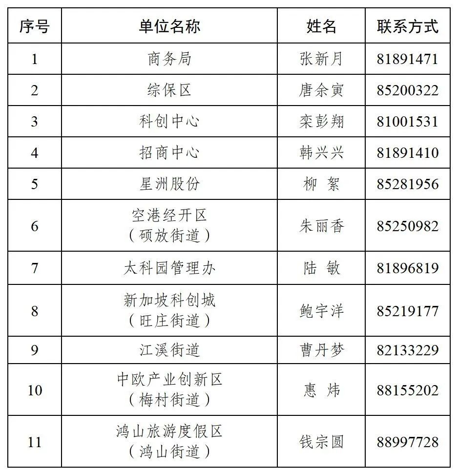 联系方式.jpg